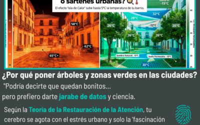 Acupuntura para renaturalizar ciudades